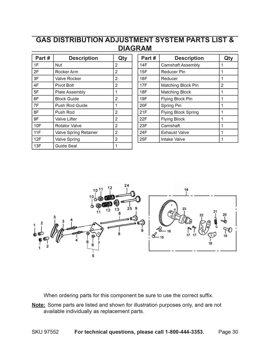 PACIFIC HYDROSTAR, 97552, IPL.30